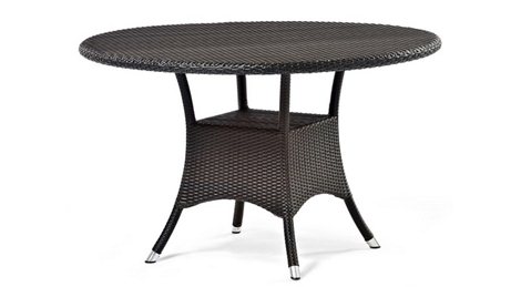 Kresos table